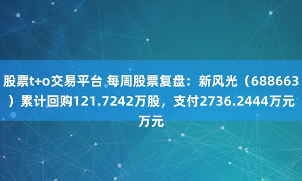 股票t+o交易平台 每周股票复盘：新风光（688663）累计回购121.7242万股，支付2736.2444万元