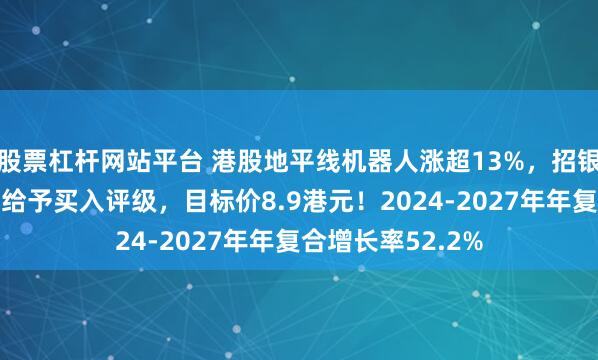 股票杠杆网站平台 港股地平线机器人涨超13%，招银国际：首次覆盖给予买入评级，目标价8.9港元！2024-2027年年复合增长率52.2%