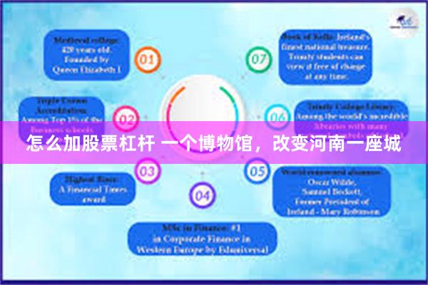 怎么加股票杠杆 一个博物馆，改变河南一座城