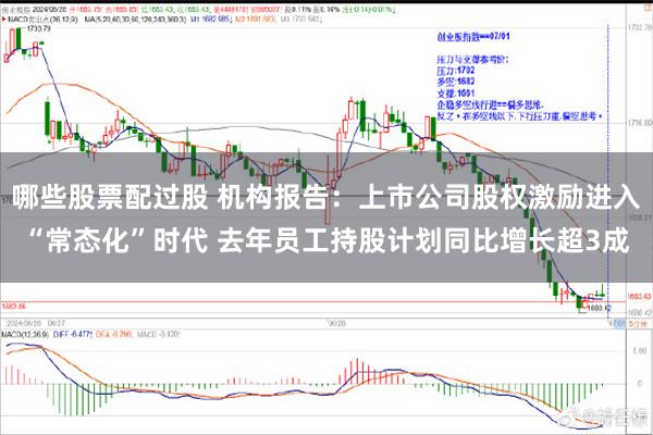 哪些股票配过股 机构报告：上市公司股权激励进入“常态化”时代 去年员工持股计划同比增长超3成