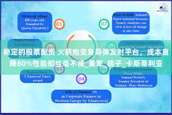 稳定的股票配资 火箭炮变身导弹发射平台，成本直降80%性能却丝毫不减_美军_胡子_卡斯蒂利亚