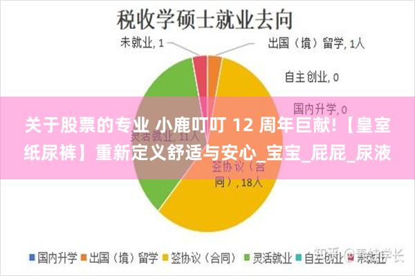 关于股票的专业 小鹿叮叮 12 周年巨献!【皇室纸尿裤】重新定义舒适与安心_宝宝_屁屁_尿液