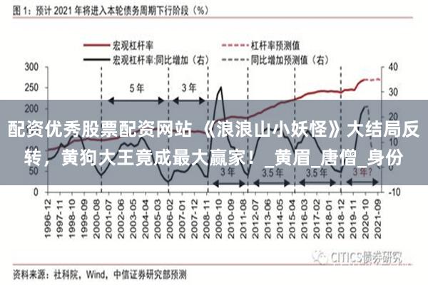 配资优秀股票配资网站 《浪浪山小妖怪》大结局反转，黄狗大王竟成最大赢家！_黄眉_唐僧_身份