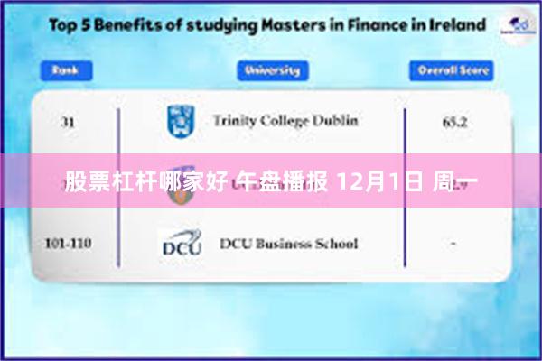 股票杠杆哪家好 午盘播报 12月1日 周一